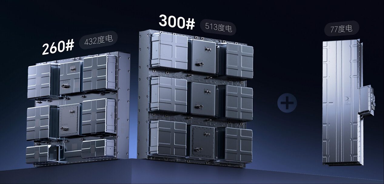 Rendering of CATL's 260# and 300# swappable truck battery blocks, labeled in Chinese as 432 and 513 kWh, beside a slim upright 77 kWh range-extension pack on a dark background