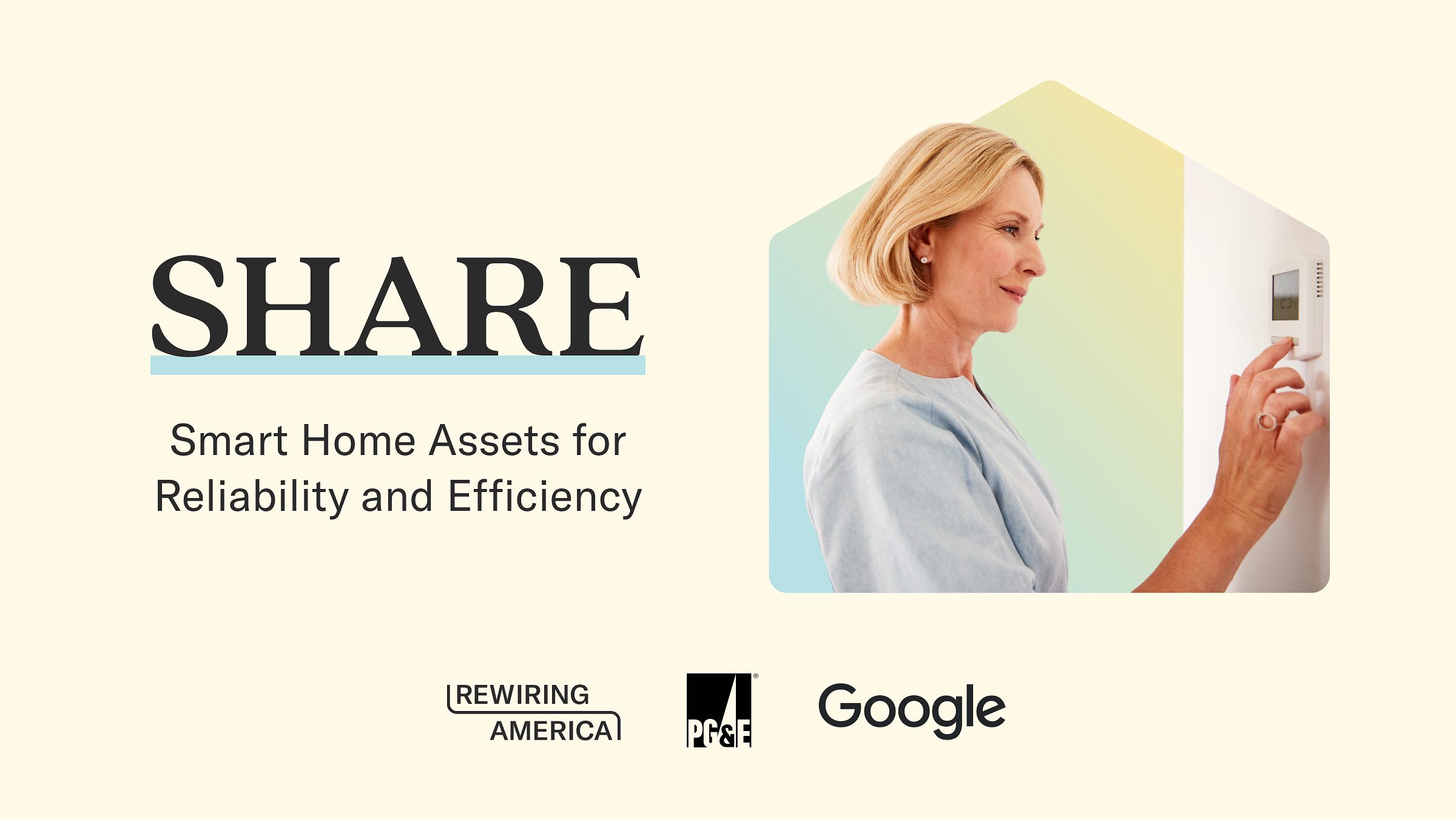 SHARE program graphic: the word SHARE, the subtitle Smart Home Assets for Reliability and Efficiency, a woman adjusting a wall thermostat, and the Rewiring America, PG&E, and Google logos